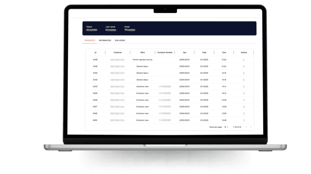 Sipena App Client Portal Dashboard